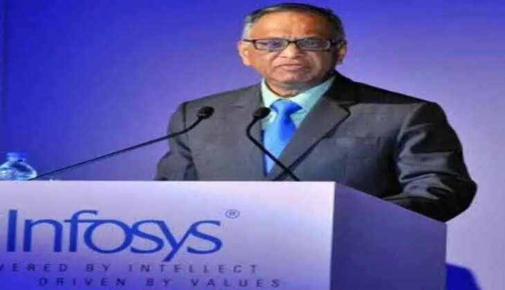 India, population control, Narayana Murthy, Infosys, sustainability, population growth, overpopulation, India's future