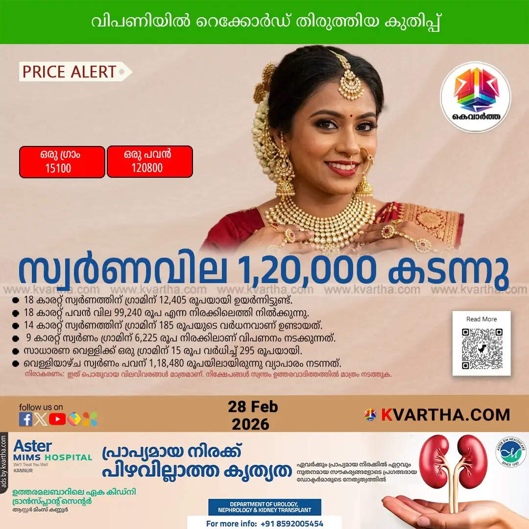 gold price kerala massive surge february 28 2026
