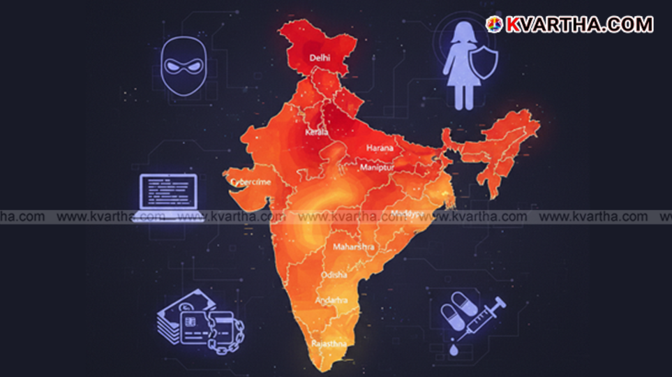  Chart showing top 10 crime rate states in India