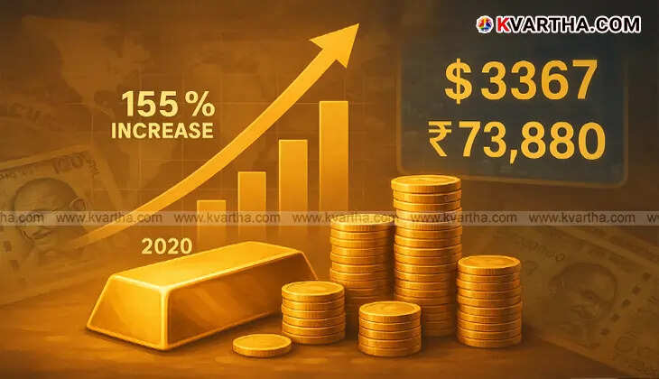 Gold bars and coins representing investment and rising prices.