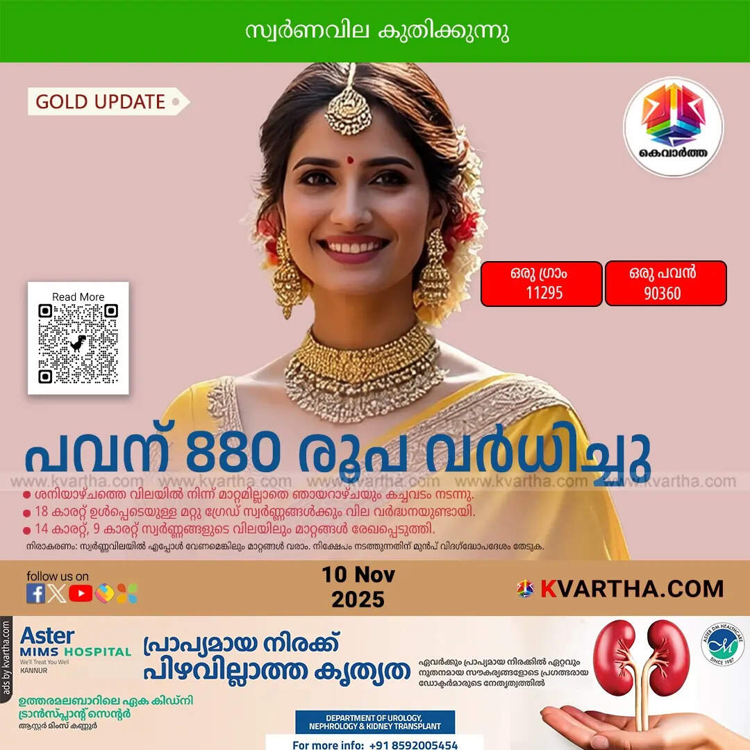 Keral;a Gold Price November 10