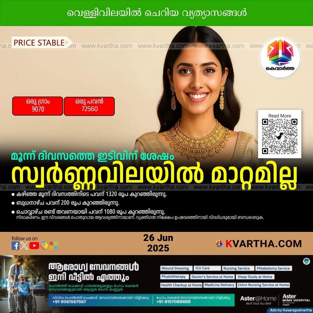 Kerala Gold Price June 26