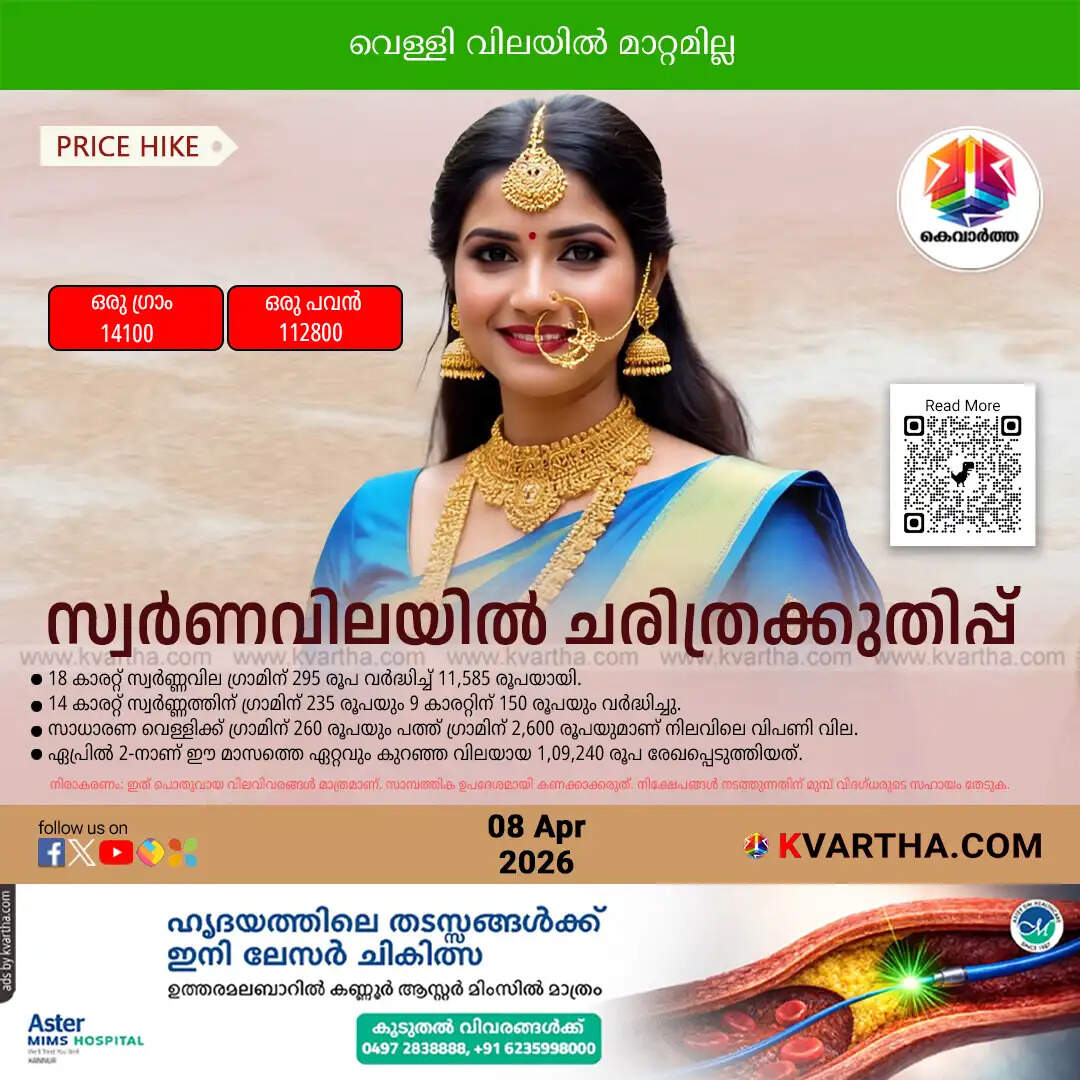 gold price historic surge rs 2920 increase kerala april