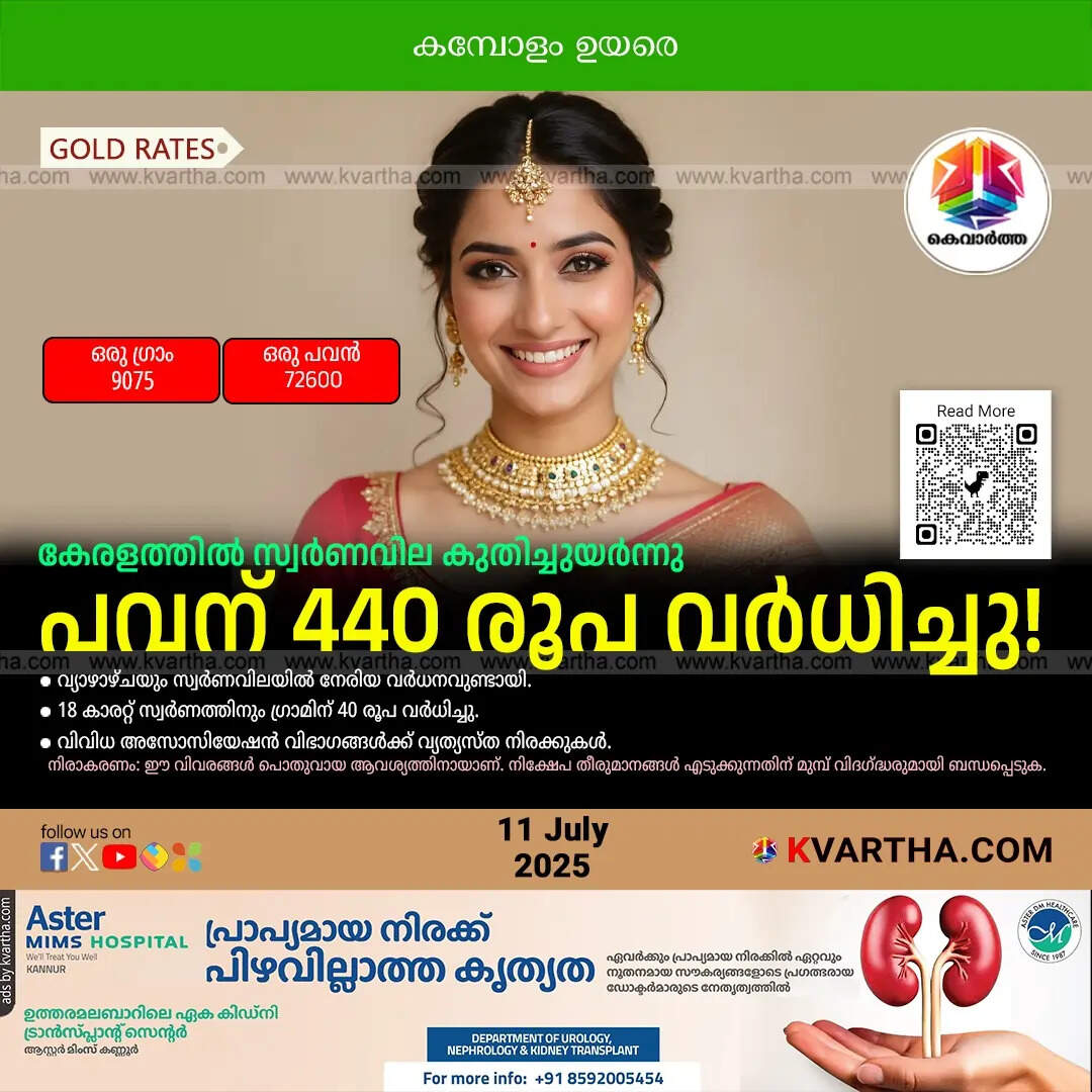 Kerala Gold Price July 11
