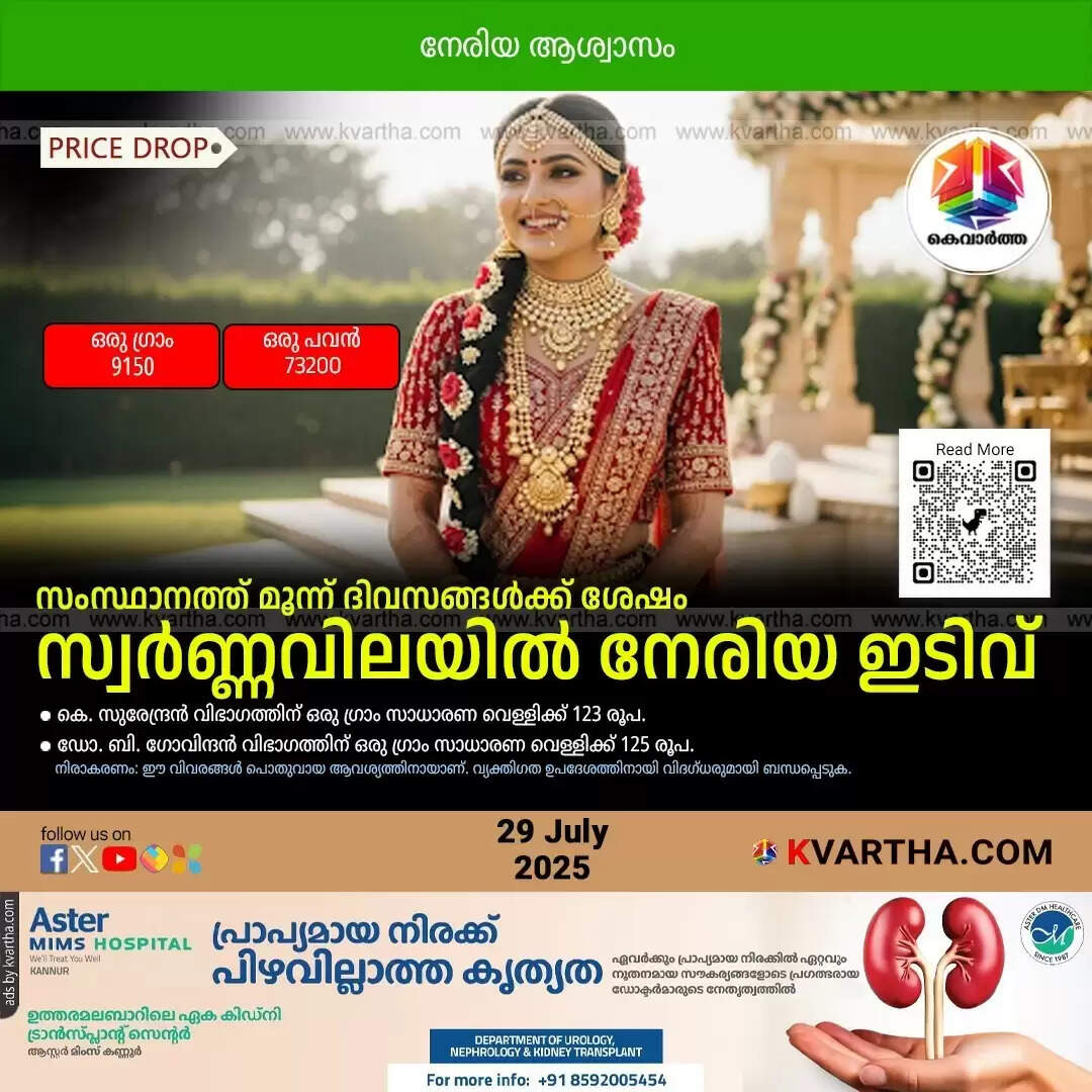 Kerala Gold Price July 29