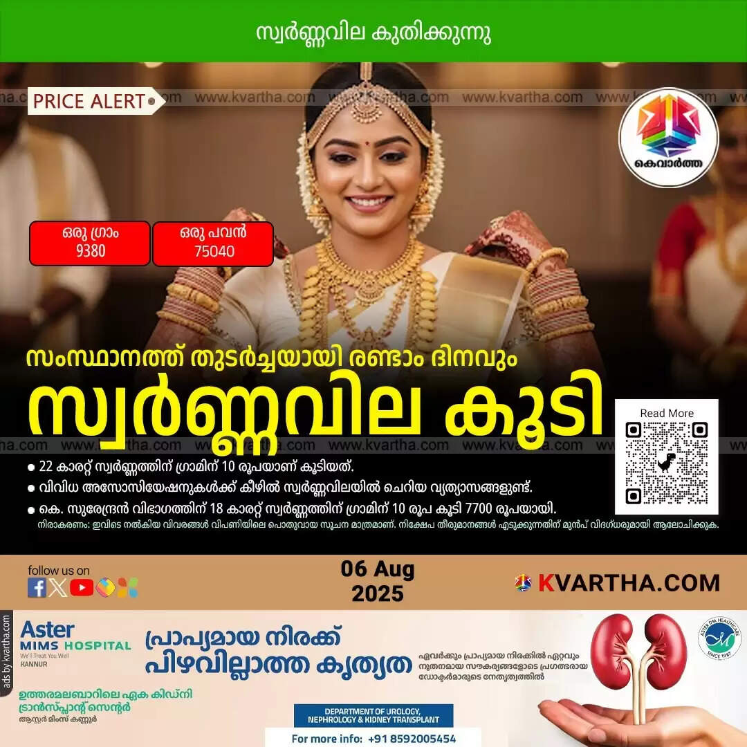 gold price kerala rises second day