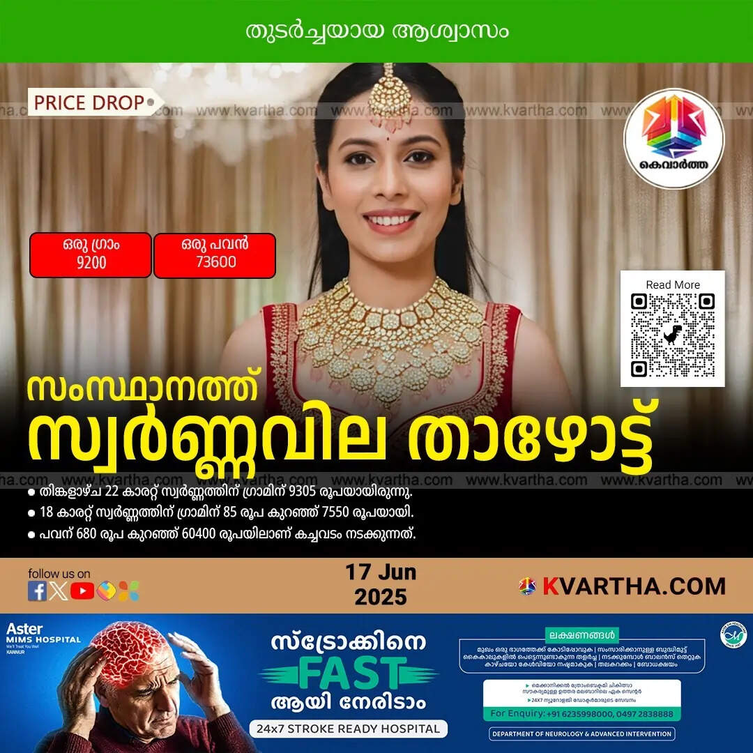Bride Representing Kerala Gold Price June 17 