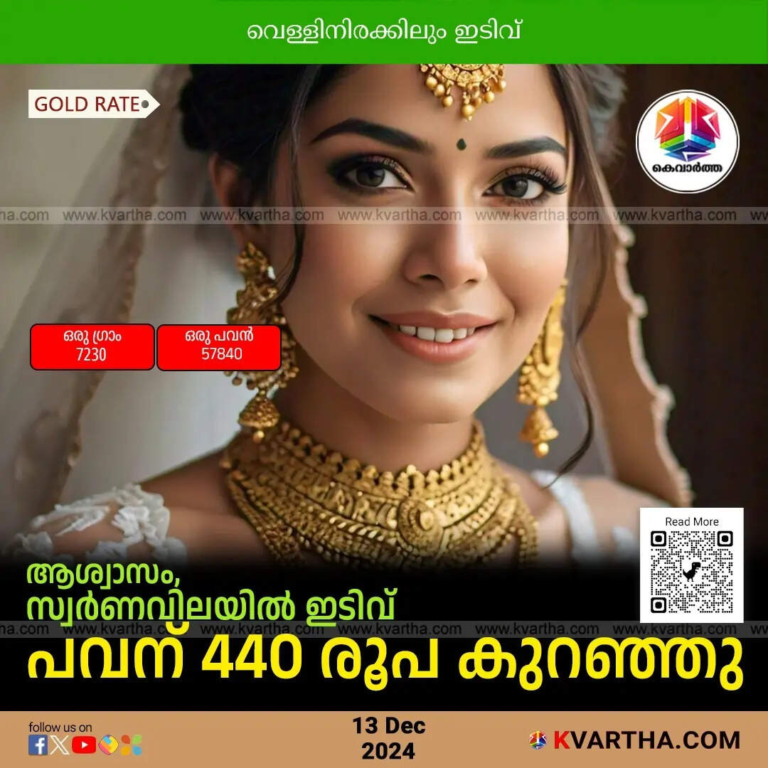 gold price december 13 kerala