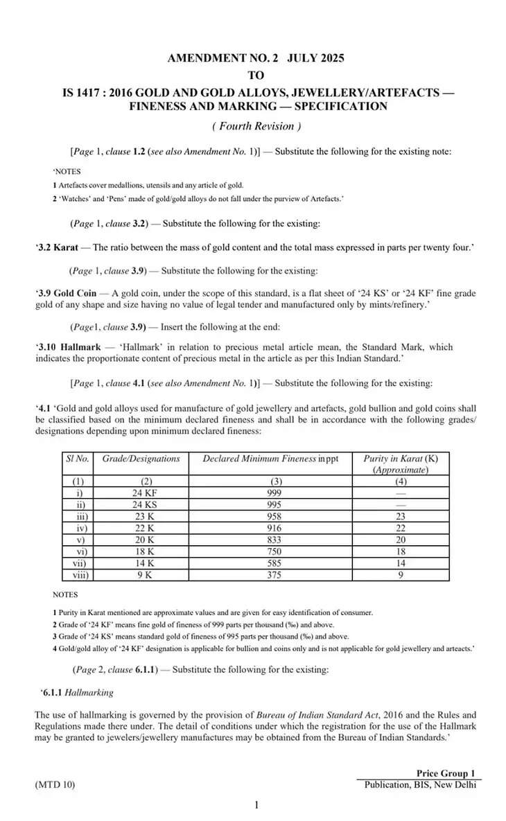 New Hallmarking Rule for 9 Carat Gold Jewellery Comes into Effect in India