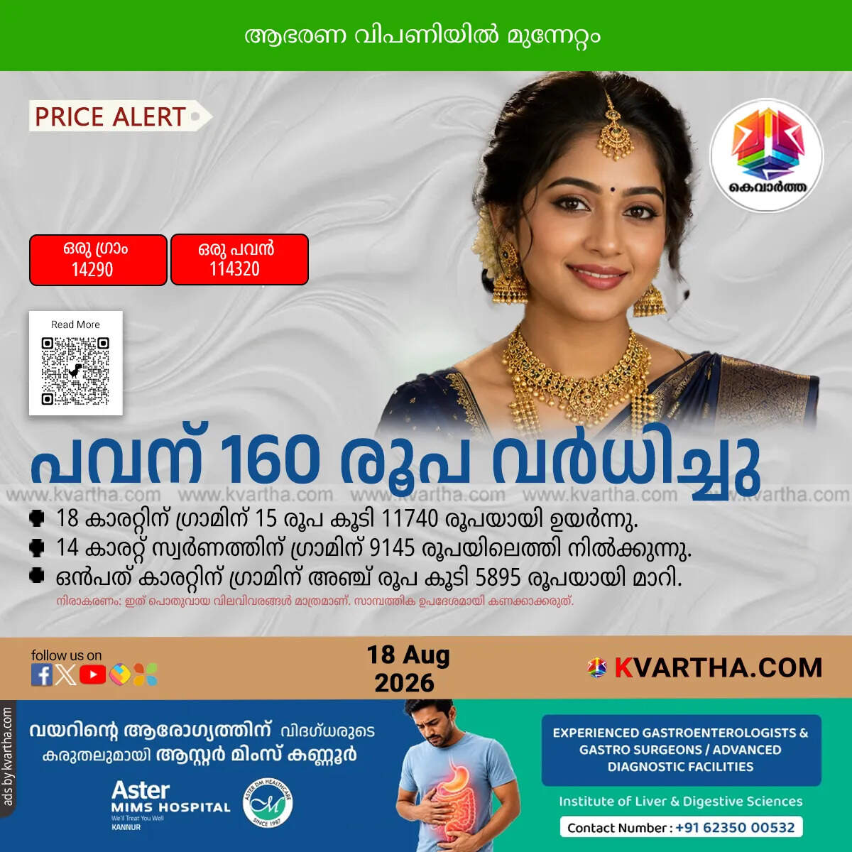 gold price hike kerala august 18 sovereign rate silver