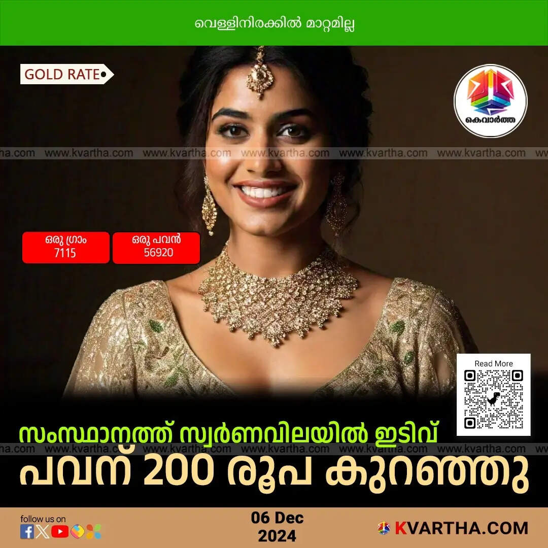 gold price december 06 kerala