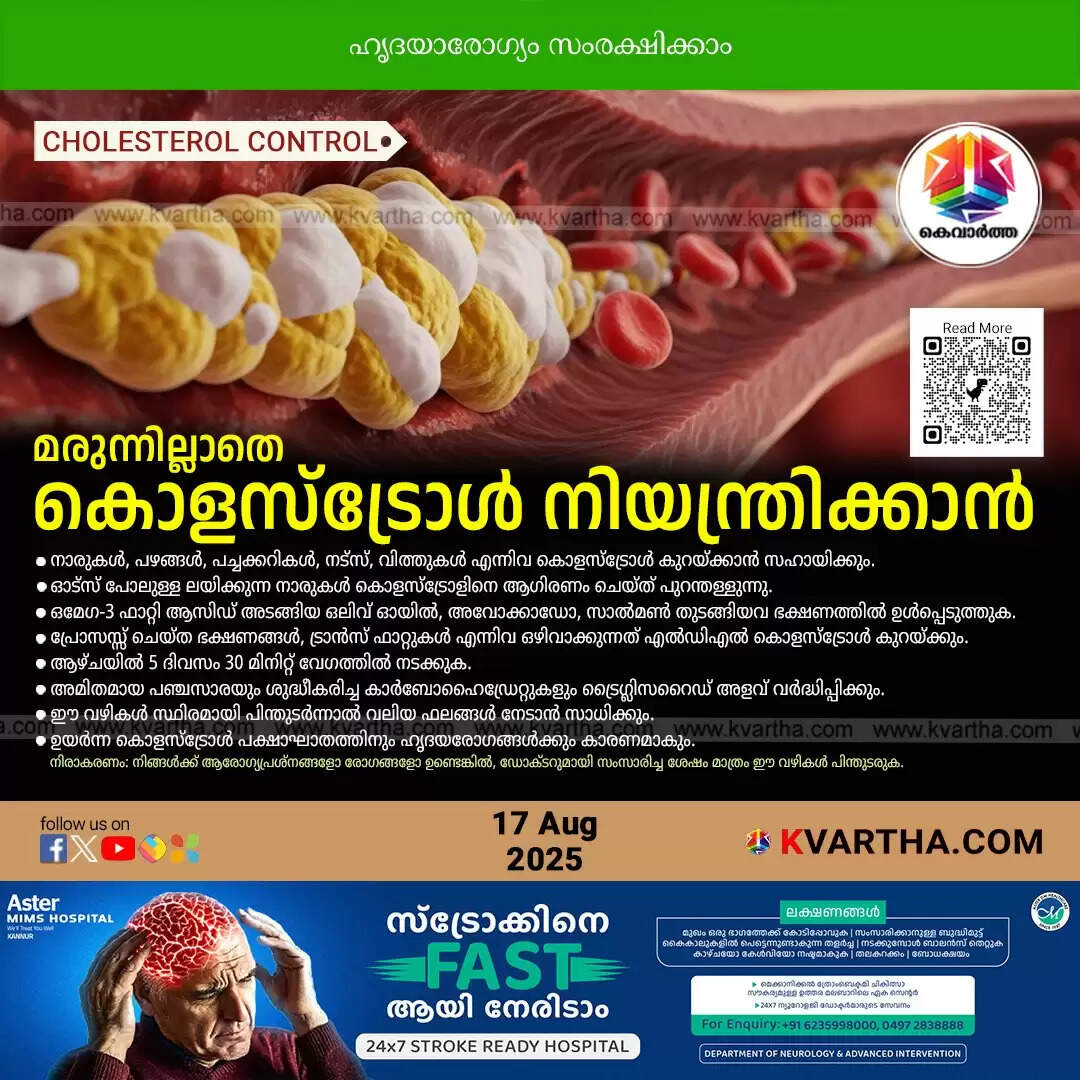 A graphic showing healthy lifestyle choices to manage cholesterol.