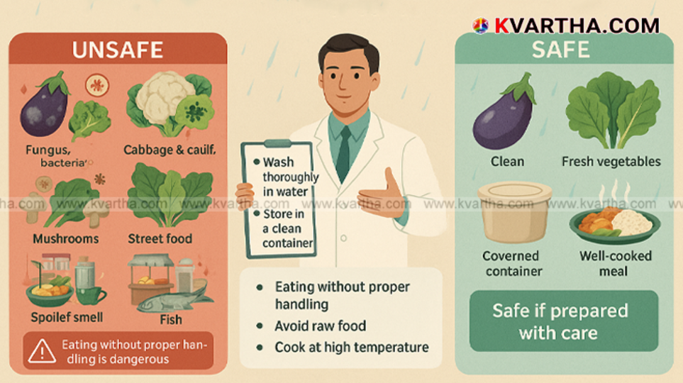 Vegetables on a counter, representing monsoon food safety