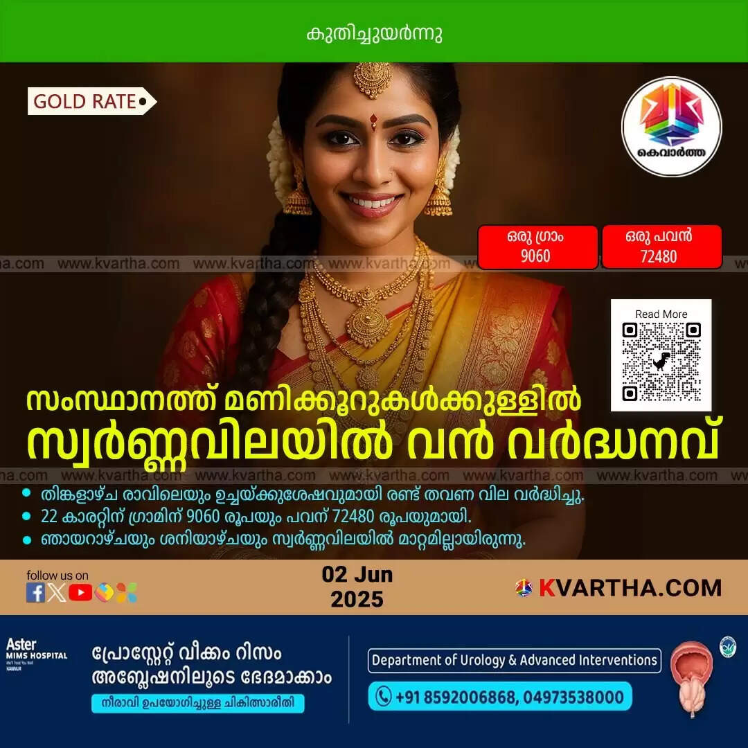kerala gold price surge june 2