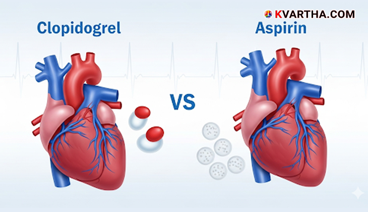 An illustration showing a heart and blood flow, with two pills representing Aspirin and Clopidogrel, symbolizing the medical study.