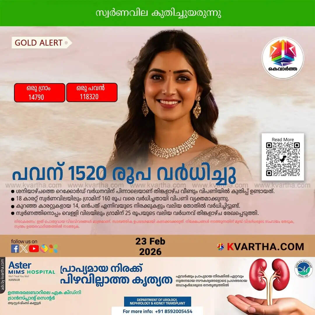 Kerala Gold Price February 23