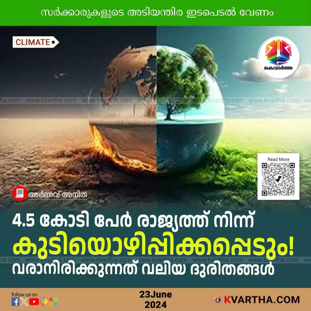 climate