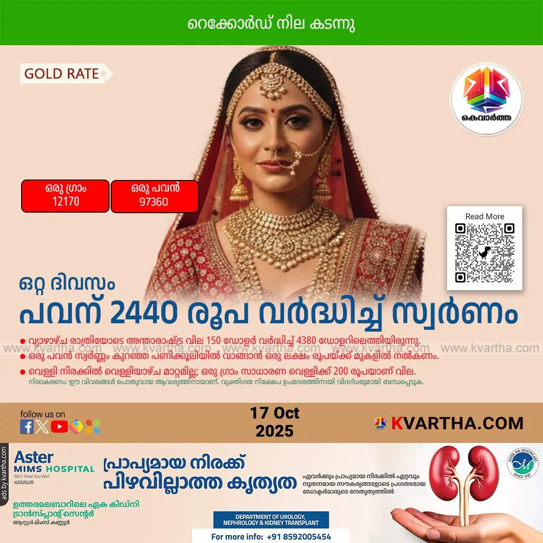 Kerala Gold Price October 17