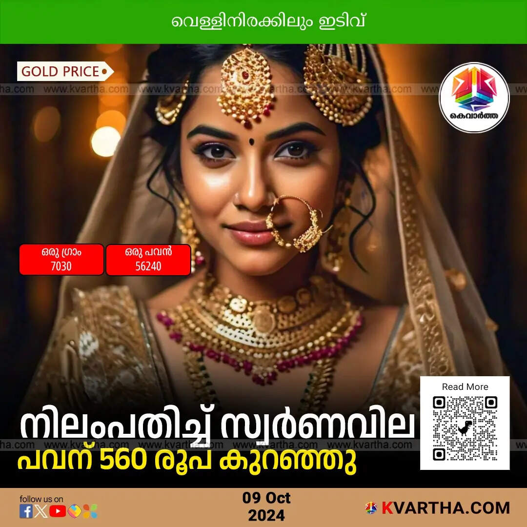 gold price october 09 kerala