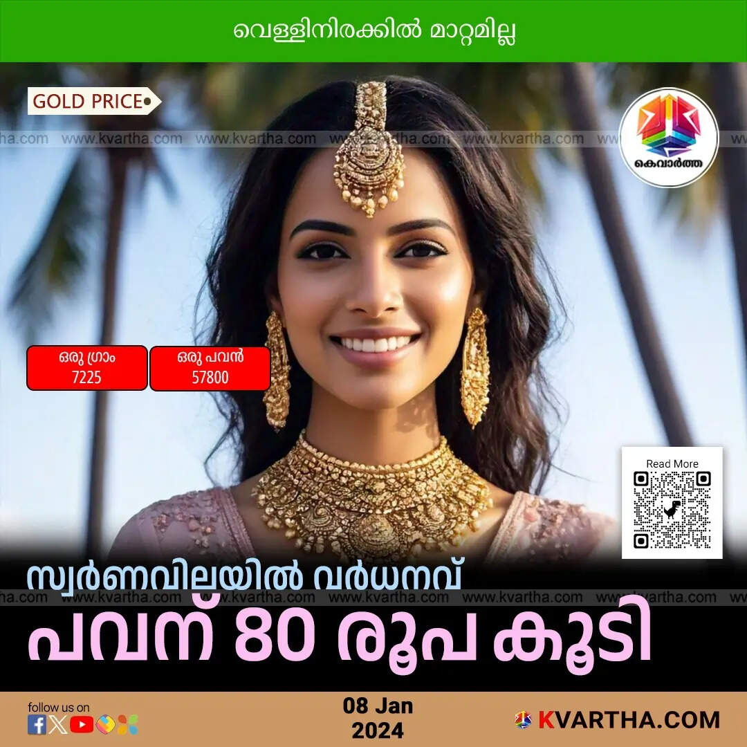 gold price january 08 kerala