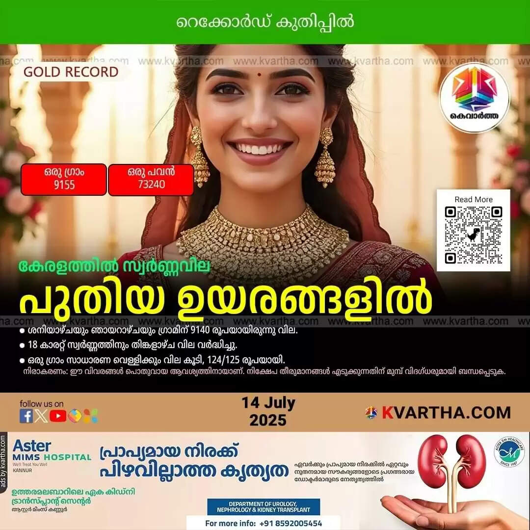 Kerala Gold Price July 14
