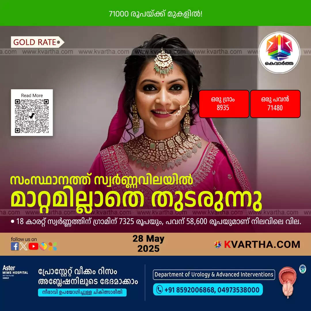 kerala gold price may 28 stable