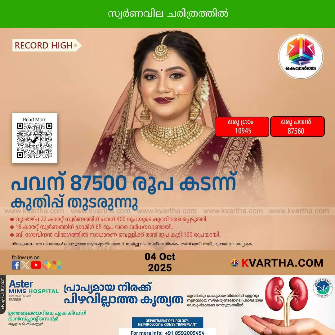 Kerala Gold Price October 04