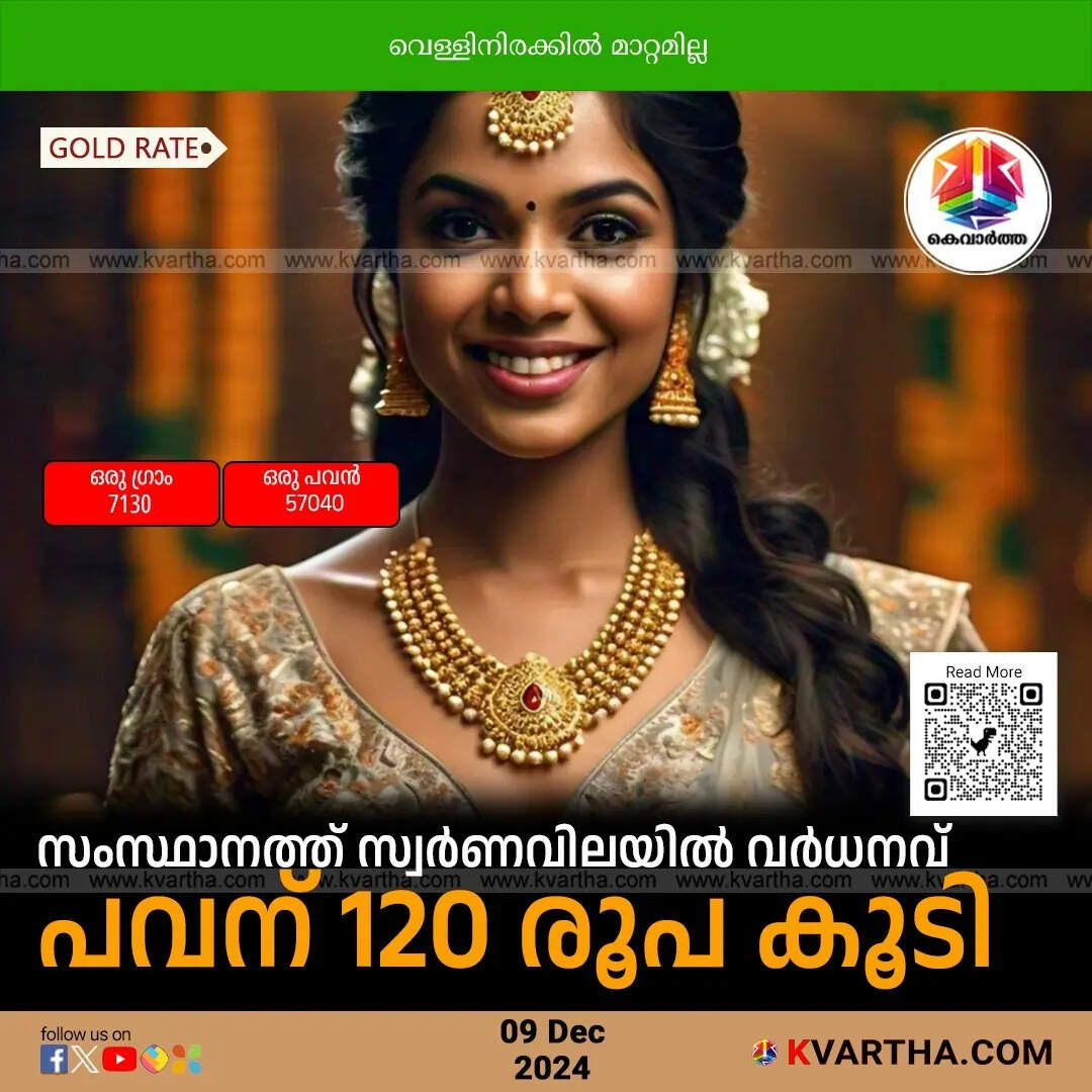 gold price december 09 kerala