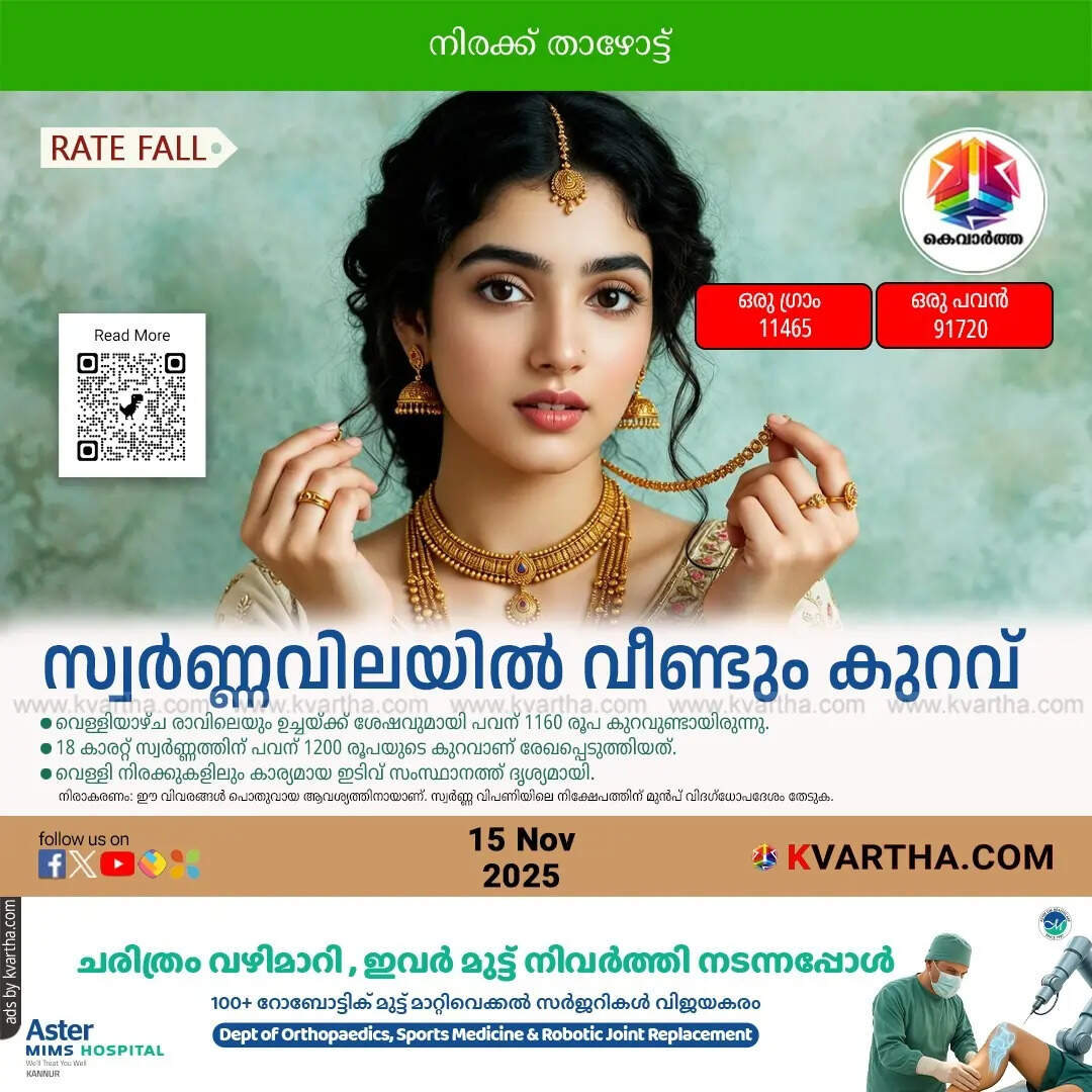 Kerala Gold Price November 15 