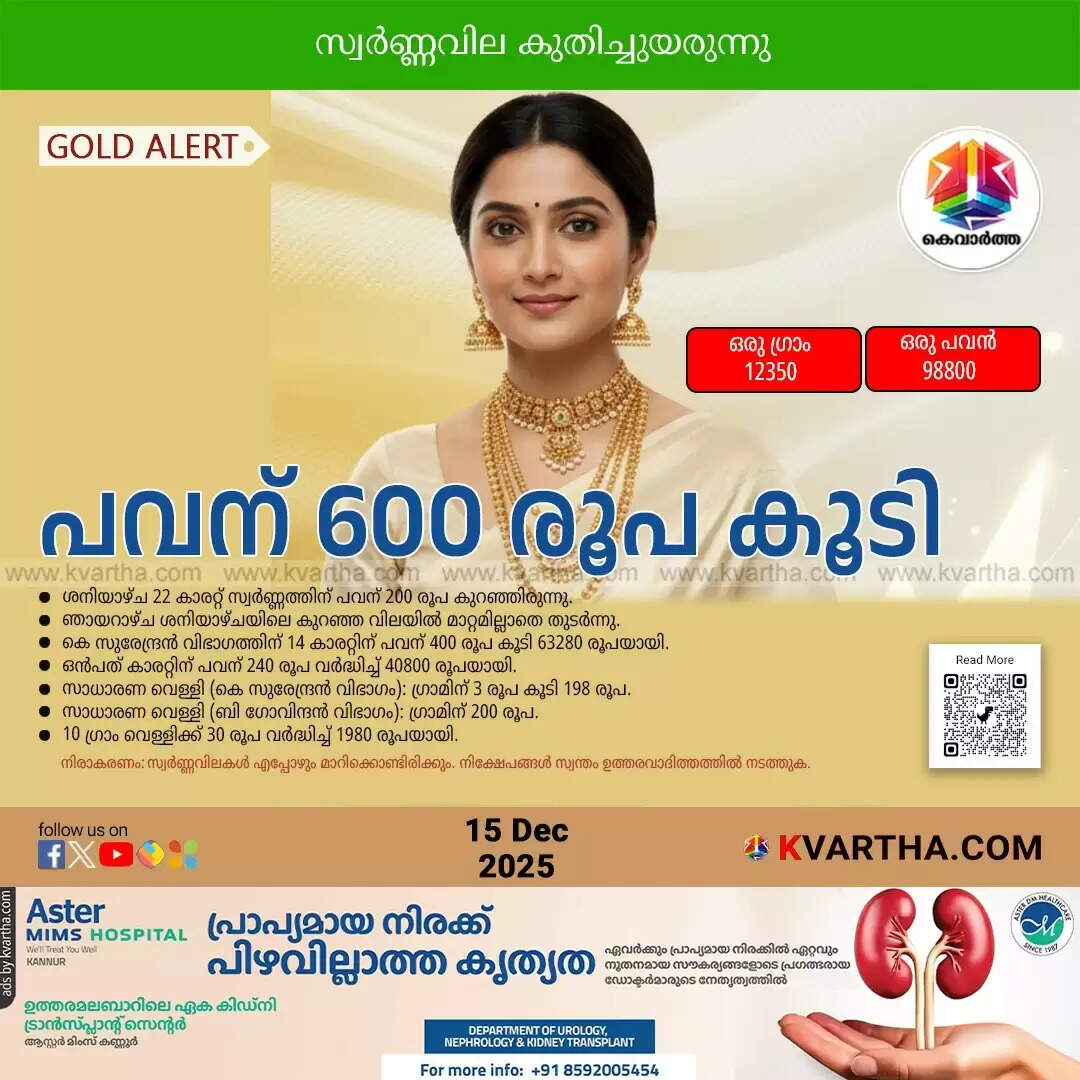 Kerala Gold Price December 15 