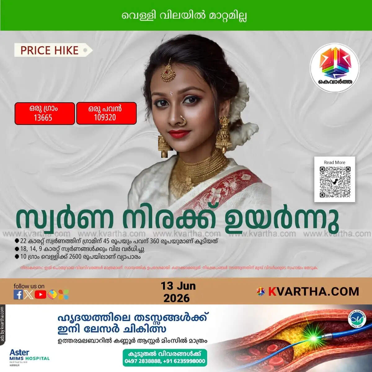 Kerala Gold Price June 13
