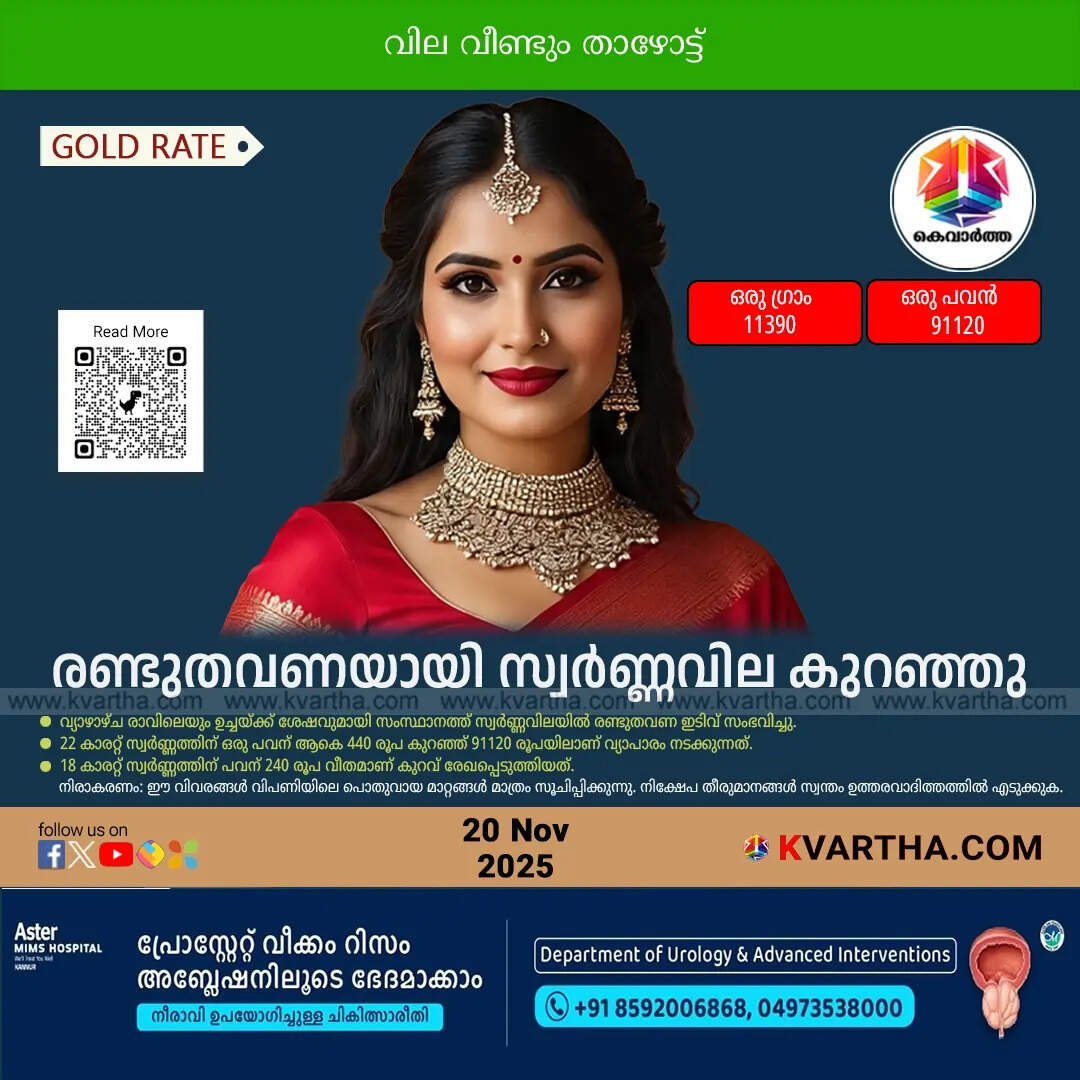 Kerala Gold Price November 20