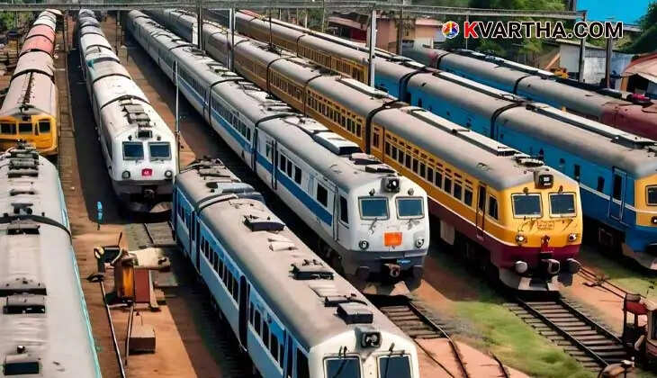 Railway Recruitment 2024