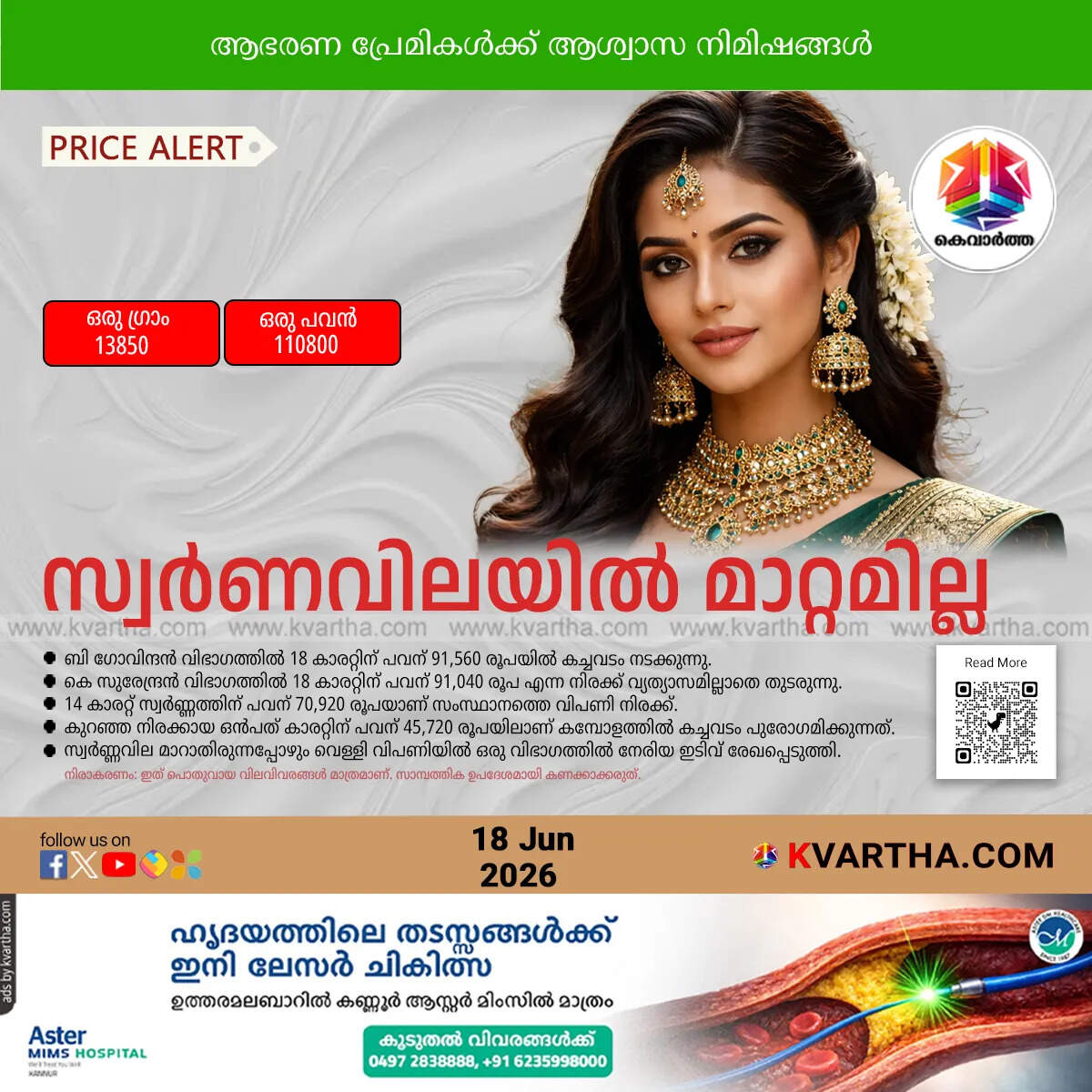 kerala gold price unchanged june 18
