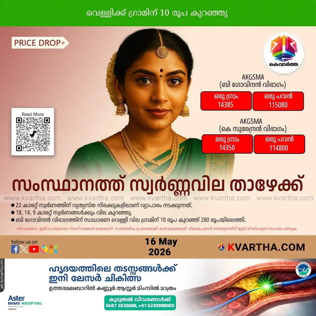 Kerala Gold Price May 16