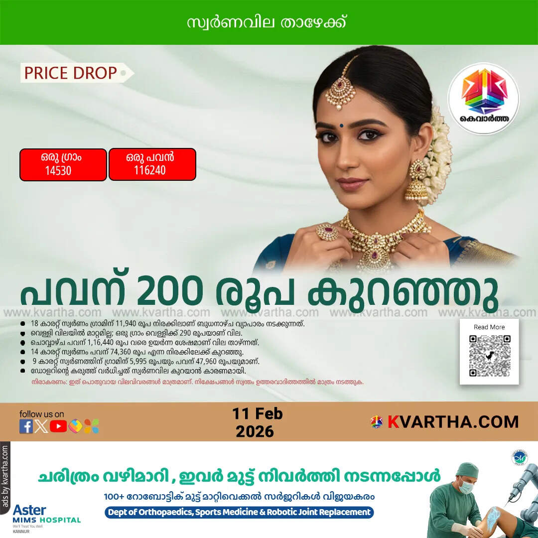 gold price kerala drops february 11 2026