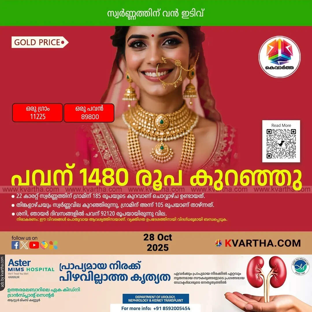 Kerala Gold Price October 28