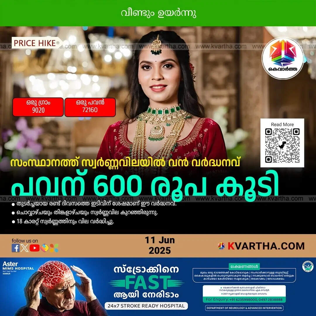 Kerala Gold Price June 11