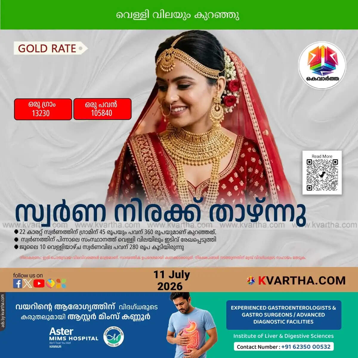 Kerala Gold Price July 11