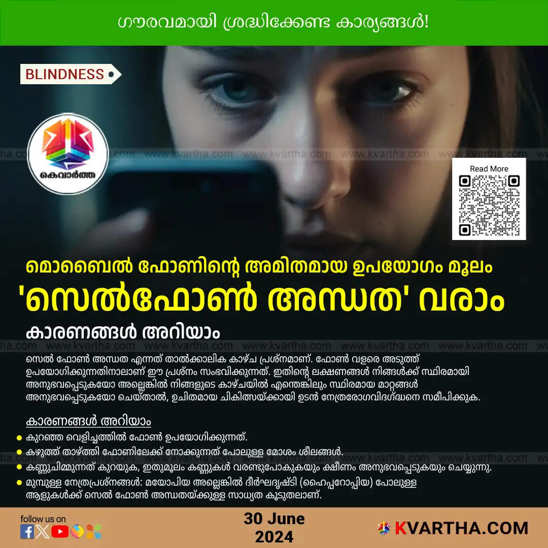 Smartphone Blindness