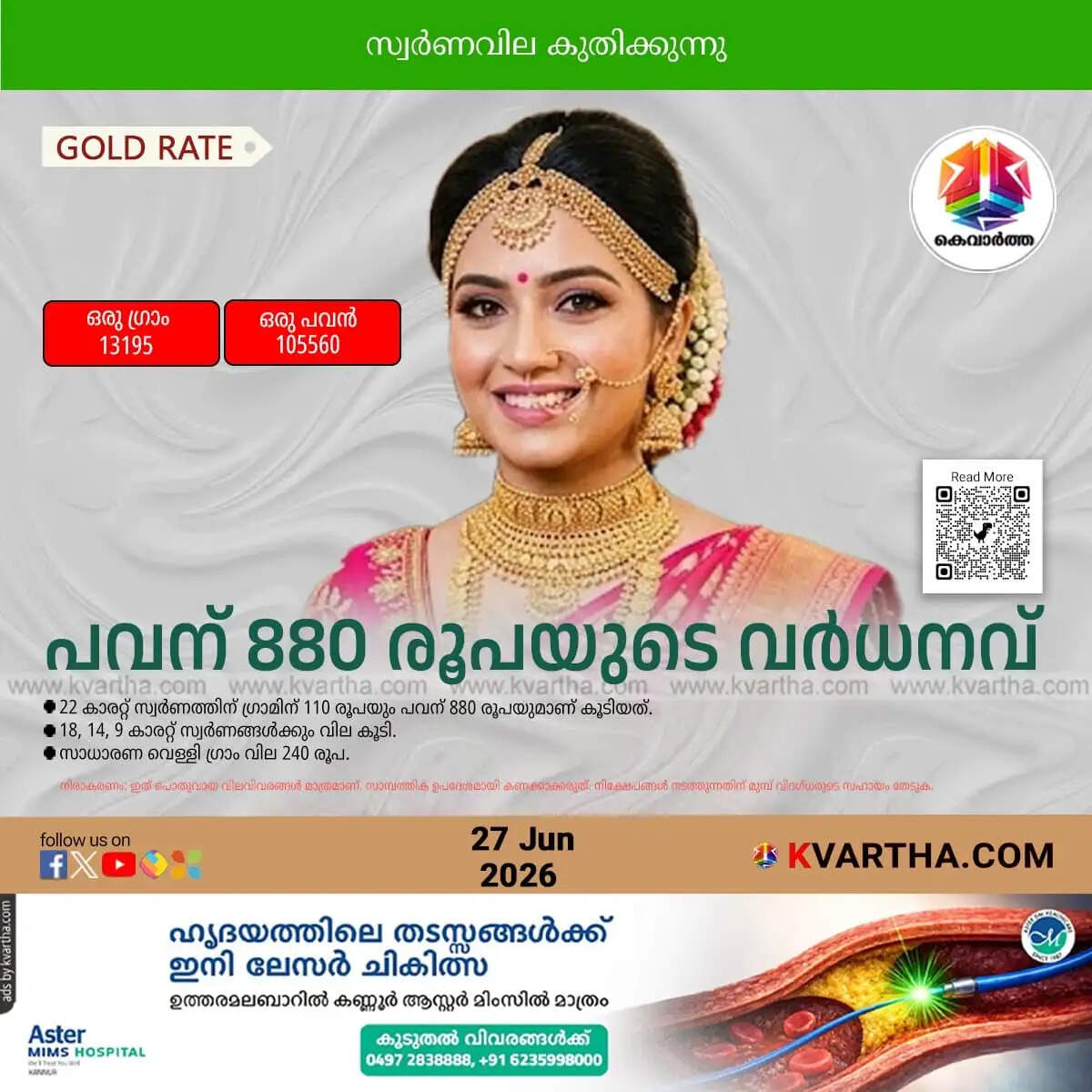 Kerala Gold Price June 27