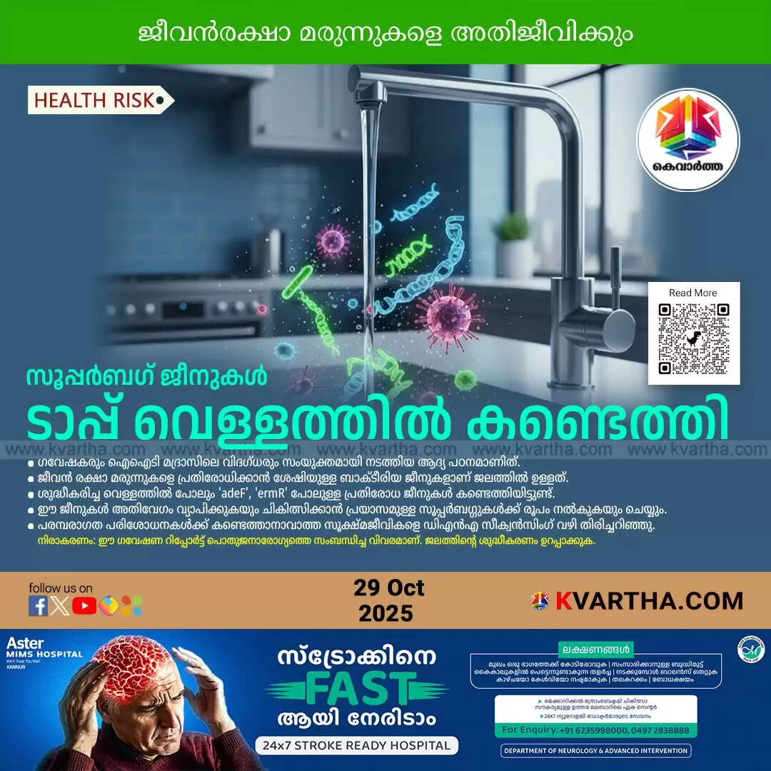 india tap water superbug genes found antibiotic resistance