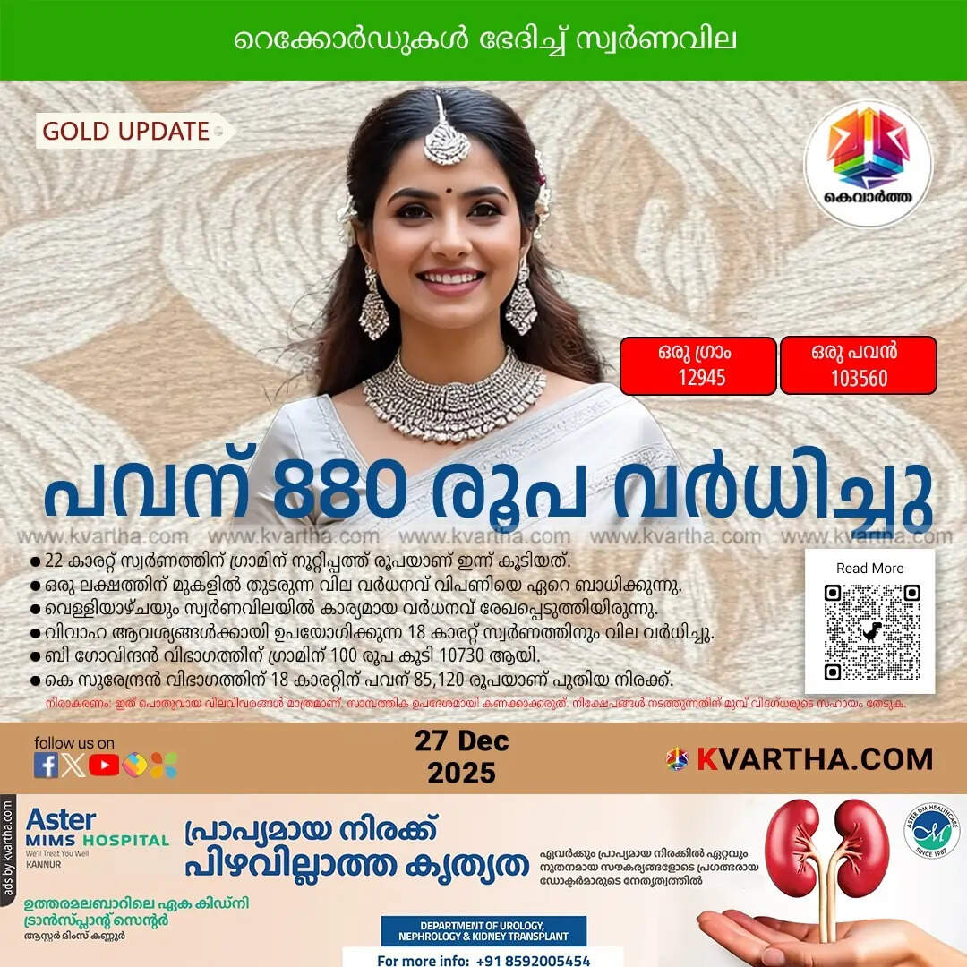 Kerala Gold Price December 27