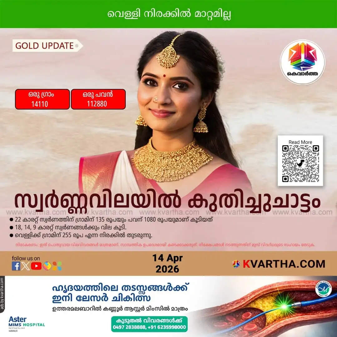 Kerala Gold Price April 14