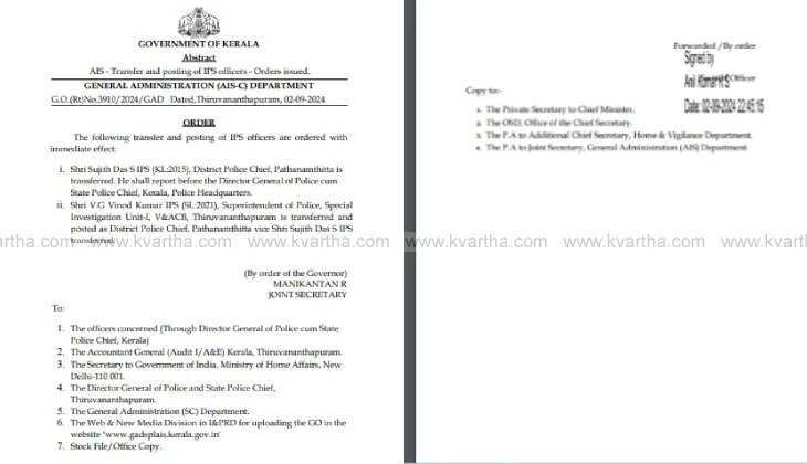ScreenShot from govt order
