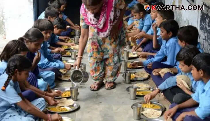 Healthy eating for school kids