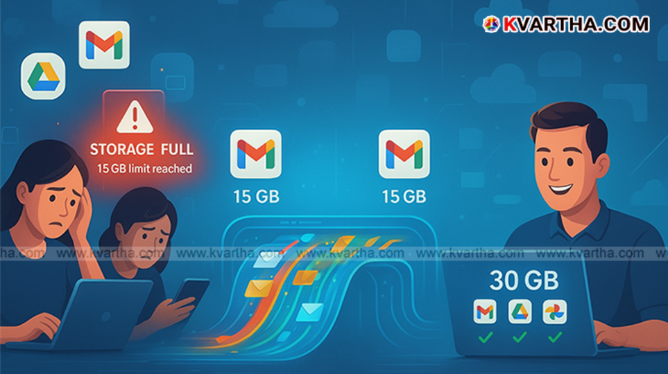Icons for Gmail, Google Drive, and Google Photos representing shared storage.