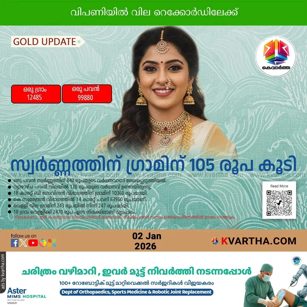 Kerala Gold Price January 02