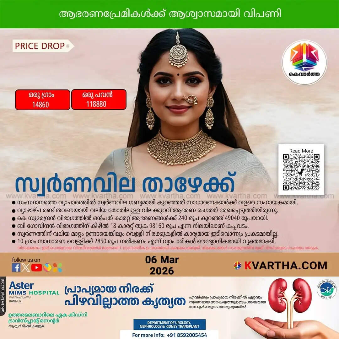 Kerala Gold Price March 06