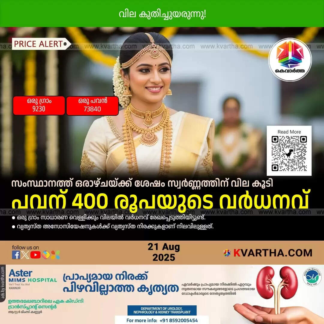 kerala gold price increase august 21